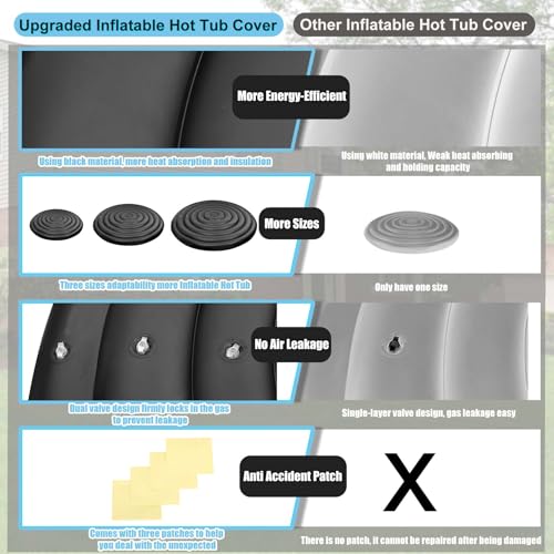 Puzau Inflatable Hot Tub Cover Round Replacement All Saluspa Intex Spa Covers Insert One Size Fits All Insulated Thermal Energy Saving Hot Tub Lid Replacement Used for Rain-Proof Snow-Proof （with Handle） - Image 4
