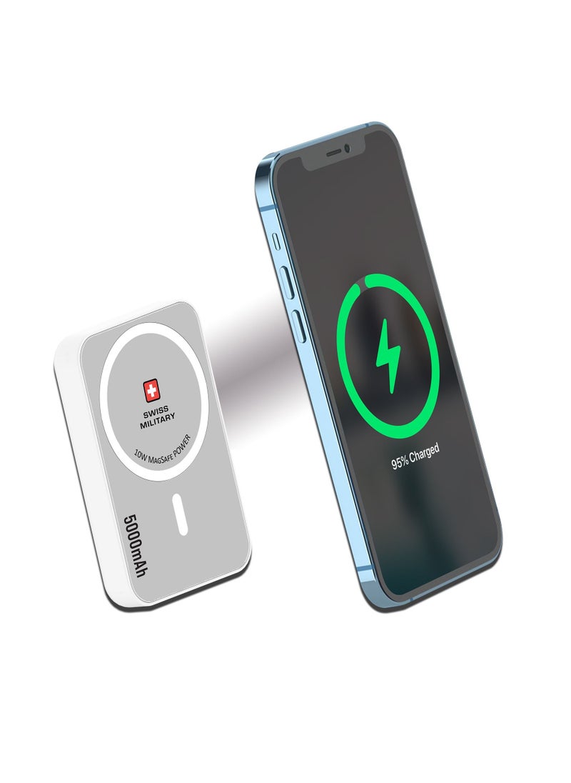 SWISS MILITARY - MagSafe PD Power Bank with USB-C Port, 5,000mAh Wireless Power Bank compatible with iPhone 14/14 Plus/14 Pro/14 Pro Max / iPhone 13/12 and Other Type C Products. - Image 1