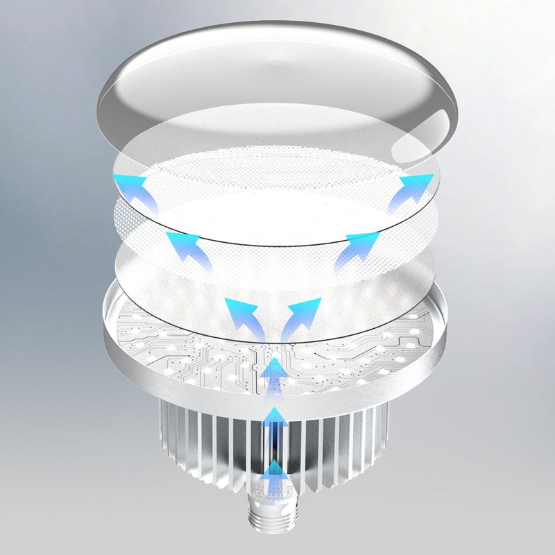 غرانفين طقم إضاءة استوديو تصوير، صندوق إضاءة LED مكافئ قابل للتعتيم بقدرة 480 واط مع جهاز تحكم عن بعد، مؤشر تجسيد اللون 85+، 3 درجات حرارة لونية (3000 كلفن - 6500 كلفن)، حامل إضاءة بطول مترين وإضاءة عن بعد لتصوير الصور والفيديوهات والصور الشخصية والمنتجات والبث المباشر. - Image 4