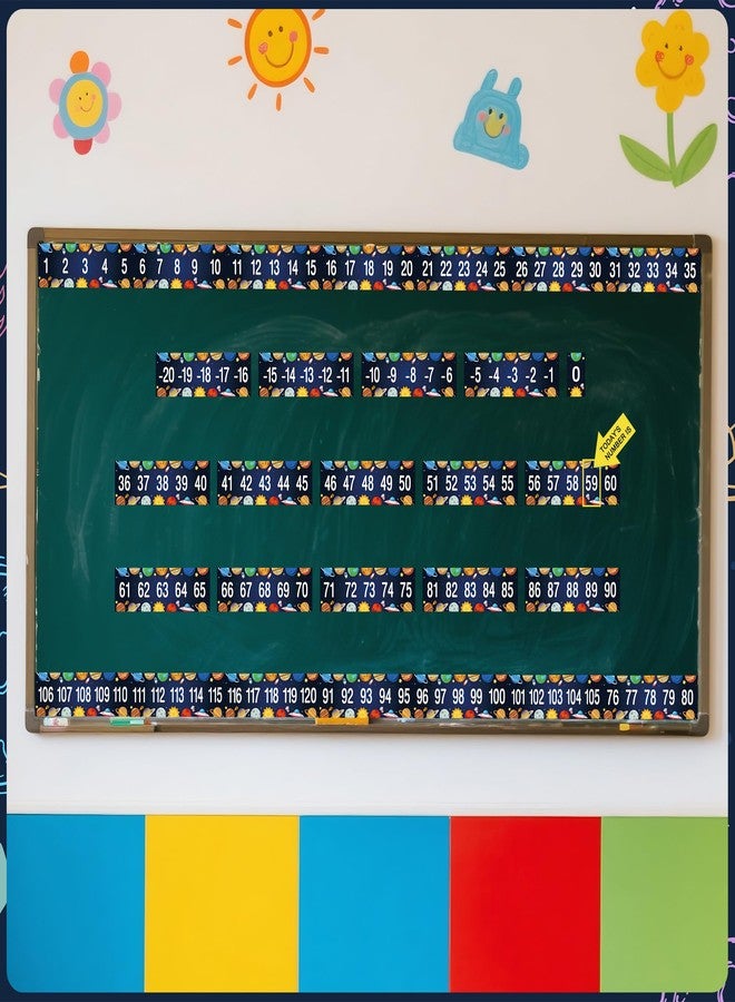 CPicdn 41Pcs Outer Space Theme Number Line -20 to +120 Bulletin Board Borders Classroom Decoration, Galaxy Solar System Planet Math Learning Poster Border Trims Back to School Classroom Decor Supplies - Image 5