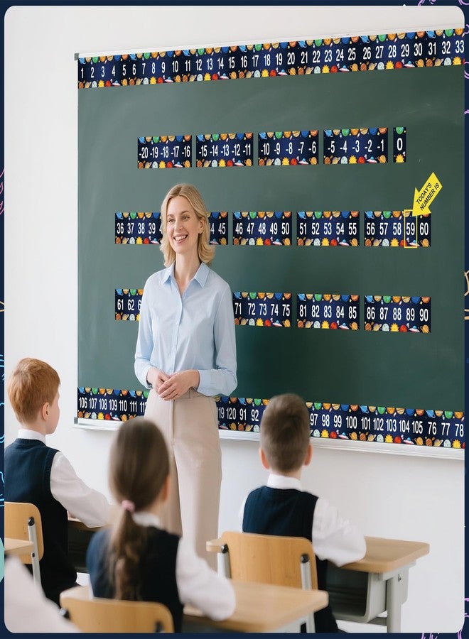 CPicdn 41Pcs Outer Space Theme Number Line -20 to +120 Bulletin Board Borders Classroom Decoration, Galaxy Solar System Planet Math Learning Poster Border Trims Back to School Classroom Decor Supplies - Image 4