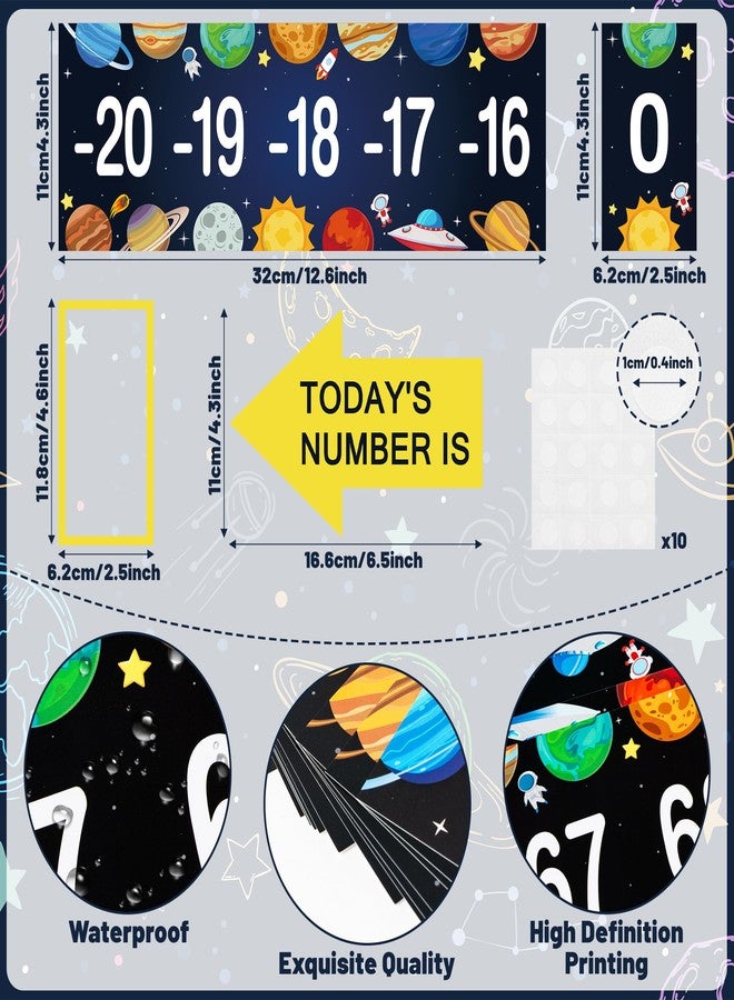 CPicdn 41Pcs Outer Space Theme Number Line -20 to +120 Bulletin Board Borders Classroom Decoration, Galaxy Solar System Planet Math Learning Poster Border Trims Back to School Classroom Decor Supplies - Image 3