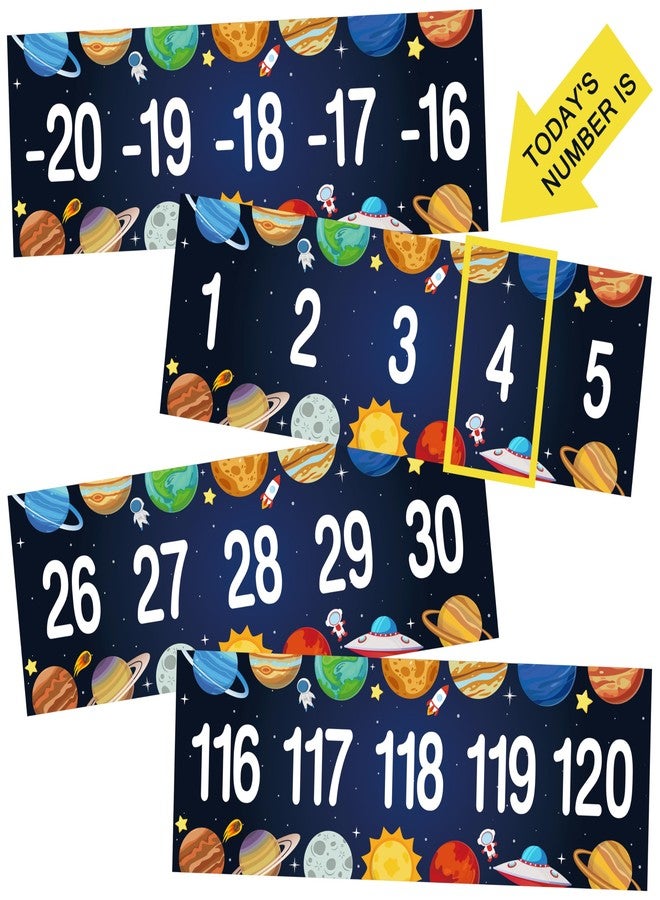 CPicdn 41Pcs Outer Space Theme Number Line -20 to +120 Bulletin Board Borders Classroom Decoration, Galaxy Solar System Planet Math Learning Poster Border Trims Back to School Classroom Decor Supplies - Image 1
