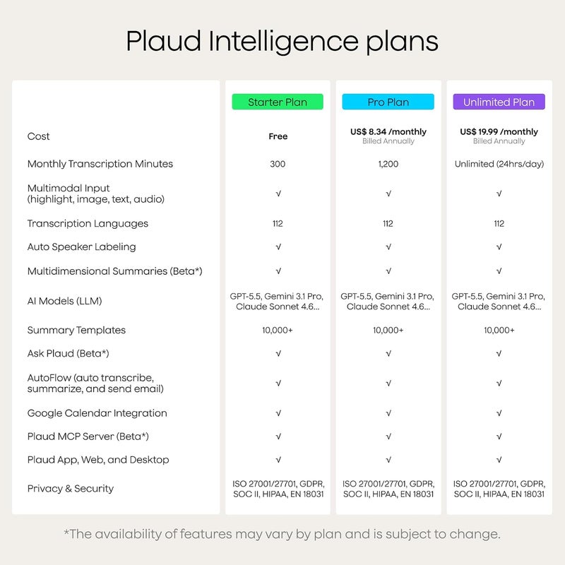 Plaud Note Pro AI Voice Recorder Transcribe & Summarize for Meetings Calls | AI Note Taker for Professionals & Teams, Productivity, 112 Languages, Ultra-Slim, InstantView Display, Case Included, Black - Image 5