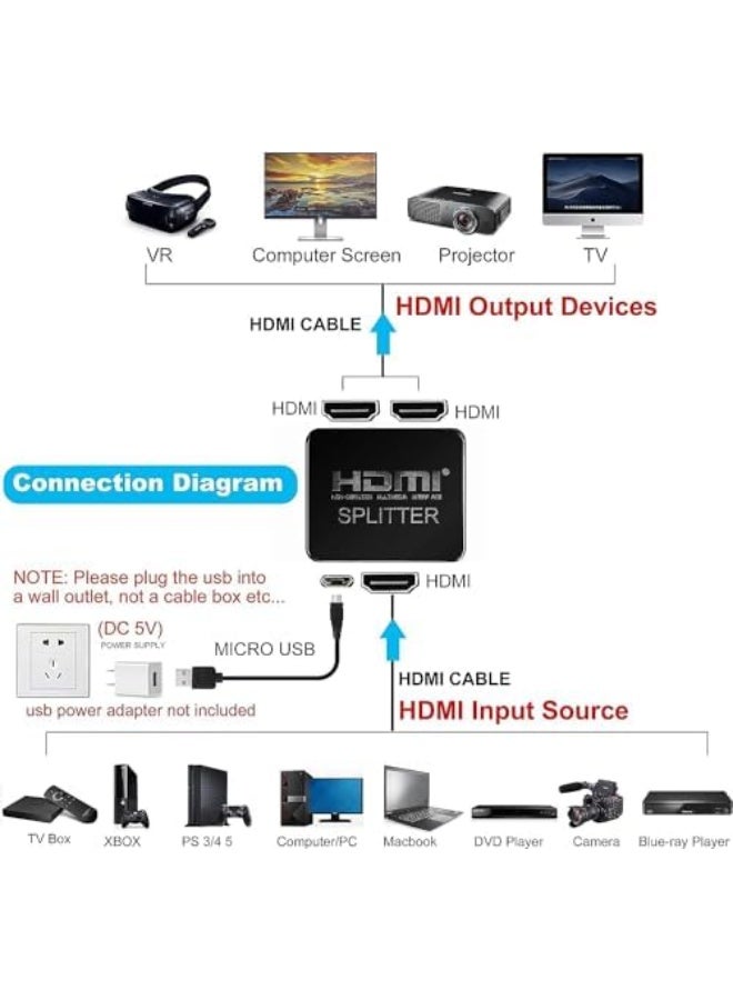 HDMI Splitter 1 in 2 Out With 4ft Cable - 4K Dual Monitor Duplicate/Mirror, 1x2 Amplifier for Full HD 1080P 3D, 1 Source to 2 Displays - Image 3