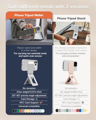 MOFT Phone Tripod Wallet for iPhone, Mulit-Angles, Lightweight & Portable Phone Stand, MOVAS Vegan Leather Magnetic Wallet, Strong Magnets, NFC Card Holder, Misty Cove (with Card Slot) - Image 2