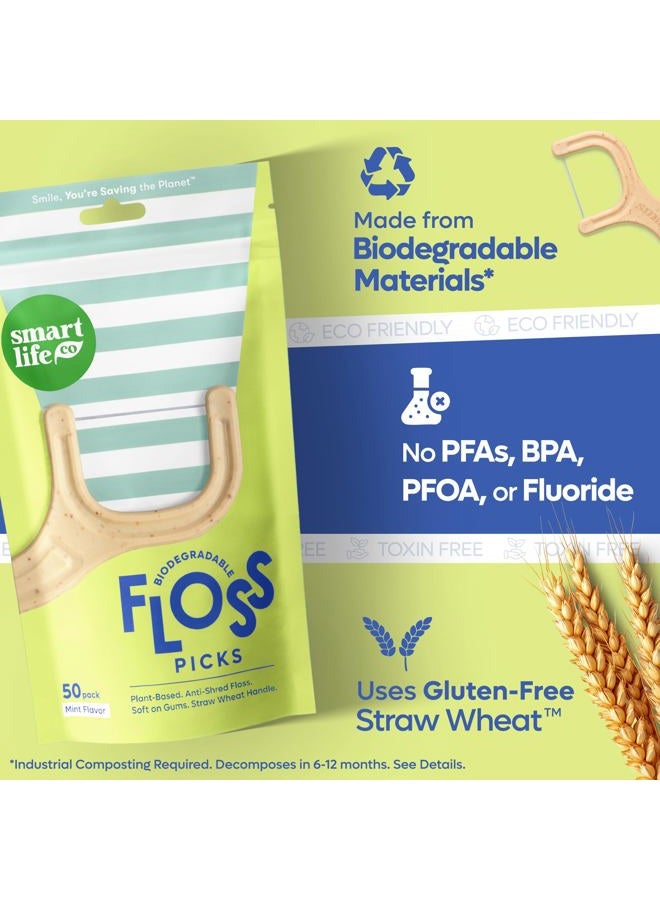 SMARTLIFECO Biodegradable Dental Floss Picks - Plant Based Handle, Thin Thread Tooth Flossers for Adults & Kids, Eco Friendly Toothpick Soft on Gum & Teeth, Compostable Zero Waste Vegan, 200 Mint - Image 4