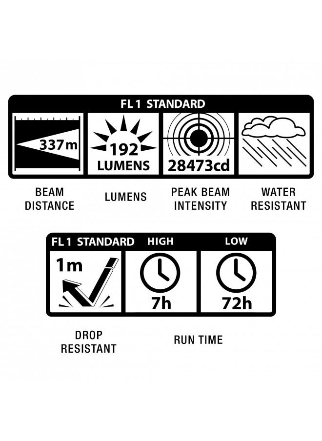 MAGLITE Maglite ML25LT LED 2-Cell C Flashlight, Silver  - Image 4