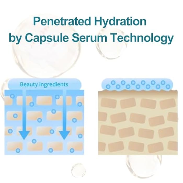 Lululun 21 EA Anti Aging Face Mask for Women & Men, Hydrating Face Mask Sheets with Rice Extract, Acacia Honey, Collagen& Ceramides, Organic Face Masks Skincare & Sheet Mask from Japan PRECIOUS TRIO - Image 3