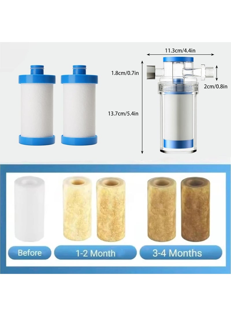سايكفو [ترقية] فلتر الصنبور، فلتر الصنبور المنزلي، فلتر المرحاض الذكي/الغسالة/غسالة الصحون/سخان المياه/المطبخ/الحمام/المرحاض - Image 2