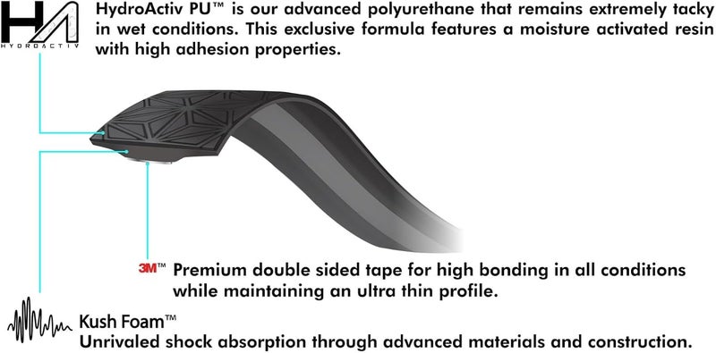 Supacaz Super Sticky Kush Bike Handlebar Tape – 220 cm x 3 cm – Sakura – Ano Pink Plugs - Image 5