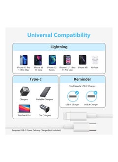 SANMUGEED USB C to Lightning Cable, 100CM iPhone Charger Cable MFi Certified Data Sync iPhone Fast Charger Cord for iPhone 13 12 11 Pro Max Mini XS Pro Max XR X 8 Plus MacBook  - Image 2