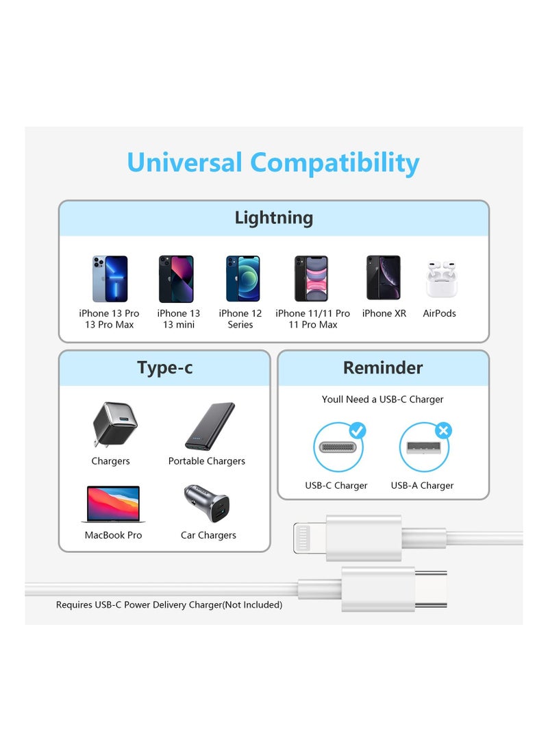 سانموجيد - كابل USB C إلى كابل لايتنينغ، كابل شاحن آيفون 100 سم معتمد من MFi لمزامنة بيانات آيفون سريع الشاحن لآيفون 13 12 11 برو ماكس ميني XS برو ماكس XR XR X 8 بلس ماك بوك - Image 1