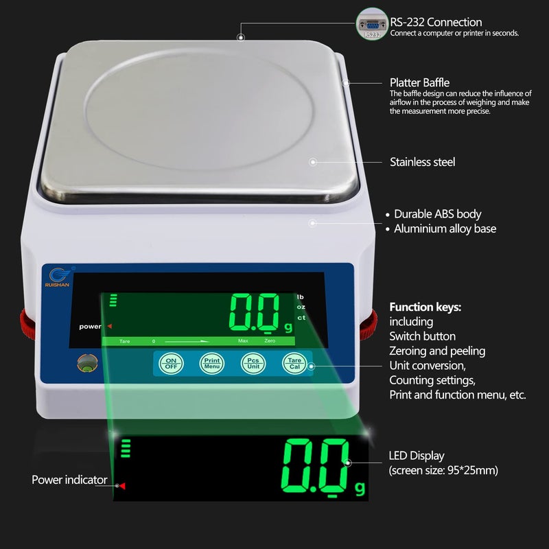 RUISHAN Large Range 10kg x 0.1g Precision Lab Balance Scale Grain/Gram Scale Scientific Scale Calibrated Scale Industrial Laboratory Weighing and Counting Scale Table Top Scale | for Lab, Jewelry - Image 3