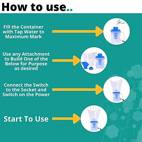 PharmEasy All in One Steam Vaporizer machine for Cold and Cough with Nozzle Inhaler, Facial Sauna and Facial Steamer Machine for Adults and Kids - Image 5