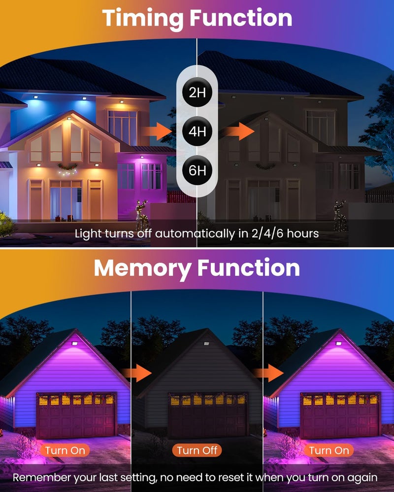 MEIKEE 25W AC120V RGB LED Flood Lights, 2500LM 250W Equivalent RGB Color Changing LED Floodlights with Plug, IP66 Waterproof Outdoor Indoor Dimmable Wall Flood Lights Party Stage Lights (4 Pack) - Image 4