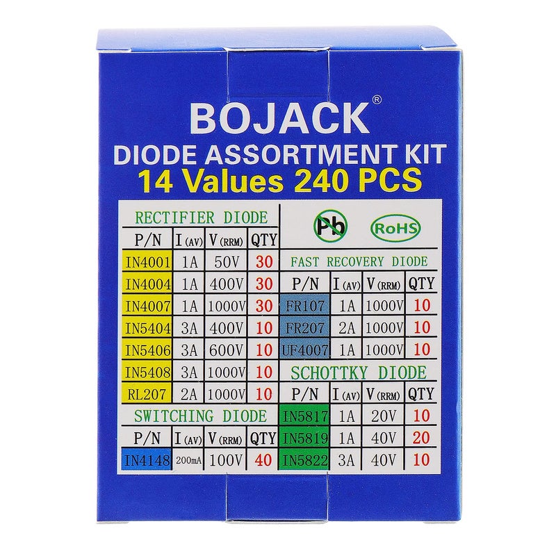 BOJACK 14 Value 240 pcs Diode Assortment Kit Contain Rectifier/Fast Recovery/Schottky/Switching Diode 1N4001 1N4004 1N4007 1N5404 1N5406 1N5408 RL207 FR107 FR207 UF4007 1N5817 1N5819 1N5822 1N4148 - Image 1