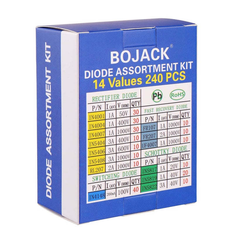 BOJACK 14 Value 240 pcs Diode Assortment Kit Contain Rectifier/Fast Recovery/Schottky/Switching Diode 1N4001 1N4004 1N4007 1N5404 1N5406 1N5408 RL207 FR107 FR207 UF4007 1N5817 1N5819 1N5822 1N4148 - Image 2