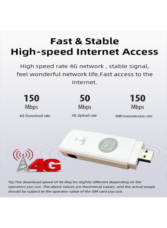 عام يو 6-واط 4 جرام واي فاي دونجل واي فاي منفذ هوائي خارجي لت راوتر المحمول راوتر هدية للعائلة والأصدقاء - Image 5
