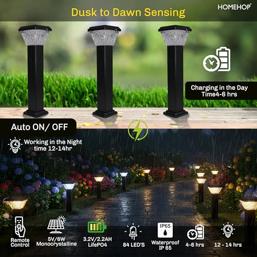 Homehop Aluminium Solar Light Outdoor Garden Decor 84 LED Waterproof Wireless Pathway Lamp for Home, Courtyard, Landscape and Patio Automatic with 3 Color Modes - Image 4