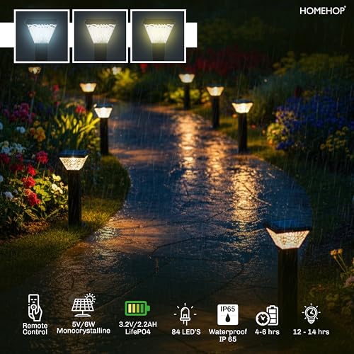 Homehop Aluminium Solar Light Outdoor Garden Decor 84 LED Waterproof Wireless Pathway Lamp for Home, Courtyard, Landscape and Patio Automatic with 3 Color Modes - Image 2