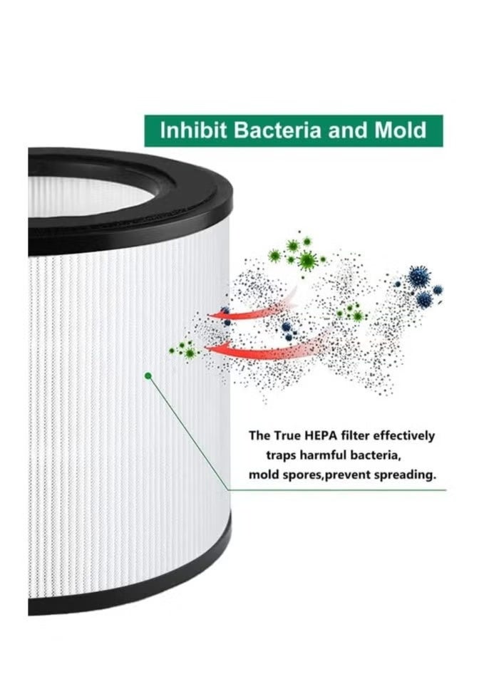 Neox Replacement Air Purifier Filter FY0194 Compatible with Philips FY0194 30 AC0819 AC0820 Nanoprotect HEPA Filter Up to 12 Months Lifetime for Home Office Use White Black - Image 5