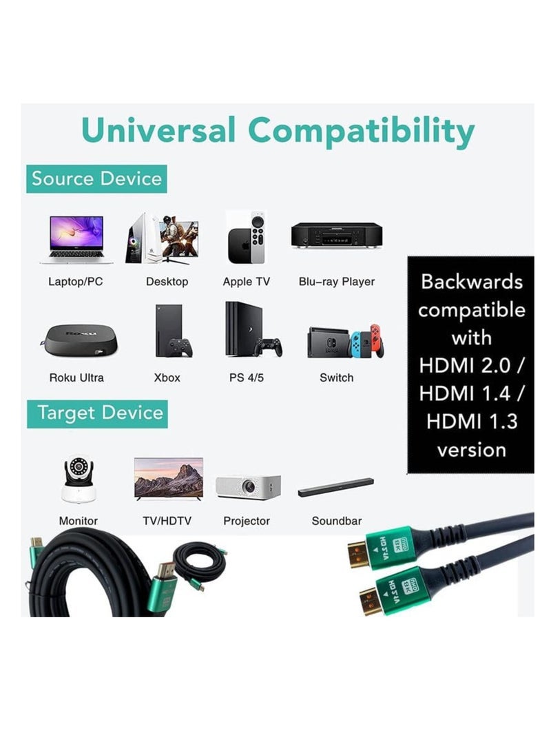 HDMI 8K Ultra HD2.1V Premium High Speed HDTV HDMI Cable 48Gbps High Speed HDMI 8K 2.1V Connectors HD, HDR Video, ARC Support HDTV 8K HDMI Cable - Image 2