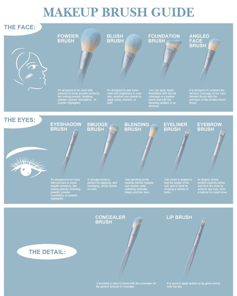 EIGSHOW Makeup Brushes Set Professional EIGSHOW 11 Pieces Premium Vegan Foundation Powder Face Contour Blush Eyeshadow Eyeliner Concealer Blending Kabuki Brush KitCrueltyFree Bamboo Synthetic Fiber Bristles Cosmetics Brushes Sets with Gift Box and Brush Bag for Women and Girls Ice Blue - Image 5