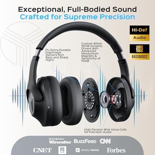 TREBLAB Z2 Hybrid Active Noise Cancelling Workout Headphones - Signature-HD Sound, Deep Bass, 58H Battery, Comfortable, Foldable Over Ear Bluetooth Headphones Wireless w/Mic for Calls for Gym, Sport - Image 2