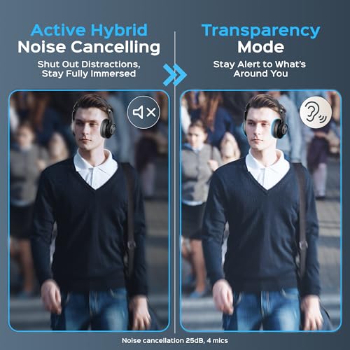 TREBLAB Z2 Hybrid Active Noise Cancelling Workout Headphones - Signature-HD Sound, Deep Bass, 58H Battery, Comfortable, Foldable Over Ear Bluetooth Headphones Wireless w/Mic for Calls for Gym, Sport - Image 5