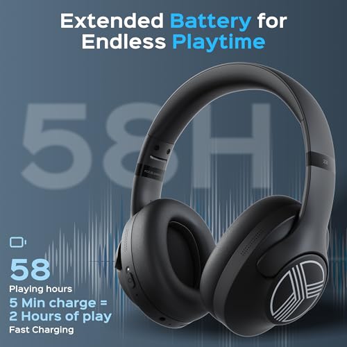 TREBLAB Z2 Hybrid Active Noise Cancelling Workout Headphones - Signature-HD Sound, Deep Bass, 58H Battery, Comfortable, Foldable Over Ear Bluetooth Headphones Wireless w/Mic for Calls for Gym, Sport - Image 3
