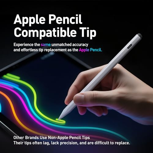Fuloview Stylus Pen for iPad, Compatible with Apple iPad 2018-2025, Pencil P6th-10th Generation-2X Fast Charge Compatible with Apple iPad Pro 11"/12.9"/M4, iPad Air 3/4/5/M2, iPad mini 5/6 Gen-White - Image 2