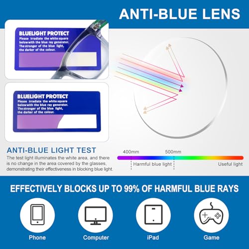 OuShiun Photochromic Progressive Multifocal Reading Glasses for Men Women Transition Multifocus Readers No Line Computer Eyeglasses（Grey +2.0 - Image 5