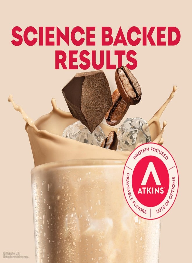Atkins Mocha Latte Iced Coffee Flavored Protein Shake, High Protein, Low Glycemic, Low Carb and Low Sugar Shakes, Keto-Friendly, 12 Pack - Image 3