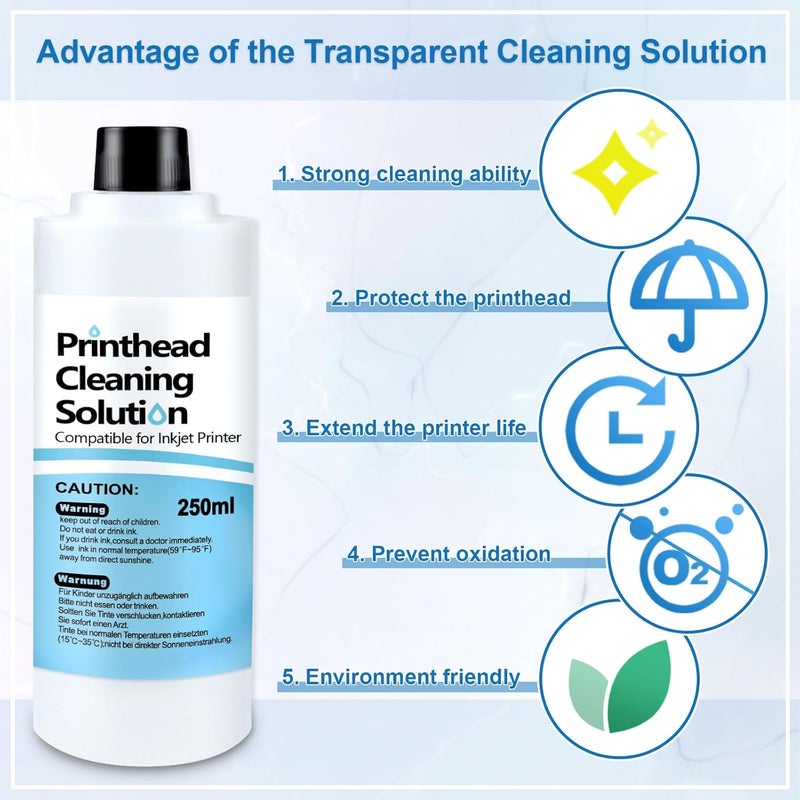 Fosgoit Printhead Cleaning Kit Inkjet Printer 250mL, Printer Cleaning Kit for Epson Ecotank, Print Head Cleaner Solution for HP Printhead, Print Head Cleaner for Canon G3070 G3020 Print Head Cleaner Solution - Image 3