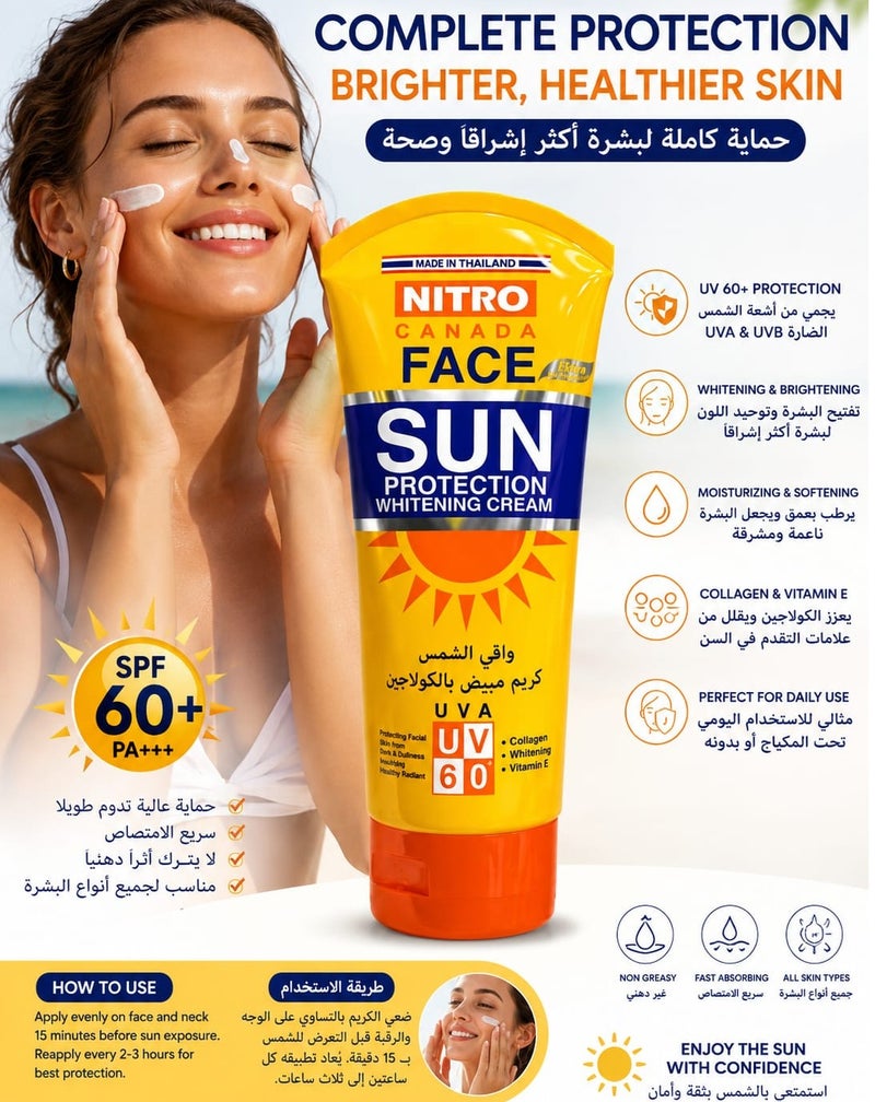 NITRO CANADA Face Sun Protection Whitening Cream With Collagen UVA 60- 170G Bundle - Image 3