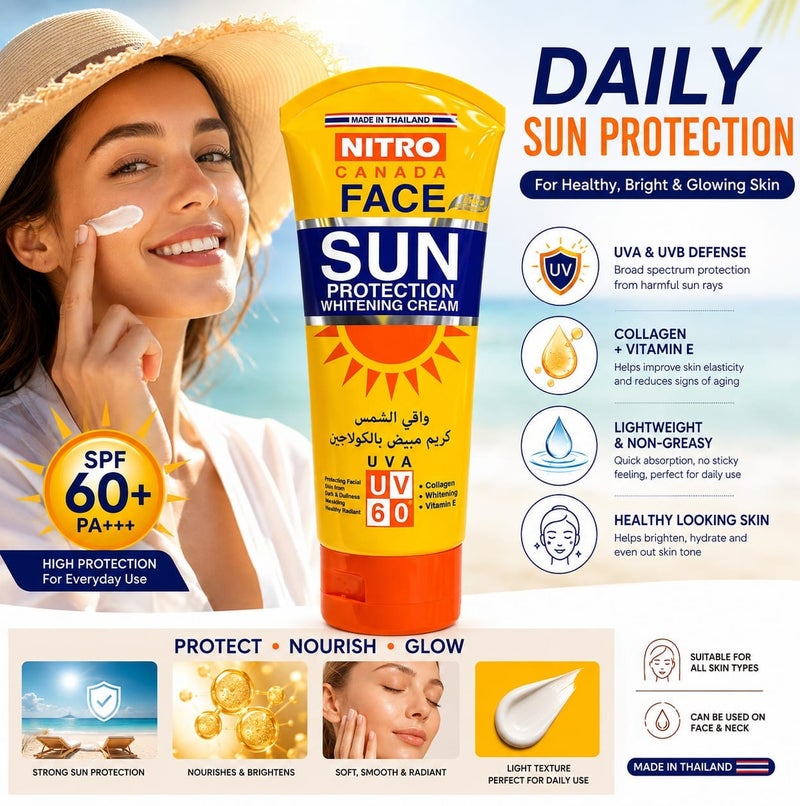 NITRO CANADA Face Sun Protection Whitening Cream With Collagen UVA 60- 170G Bundle - Image 4
