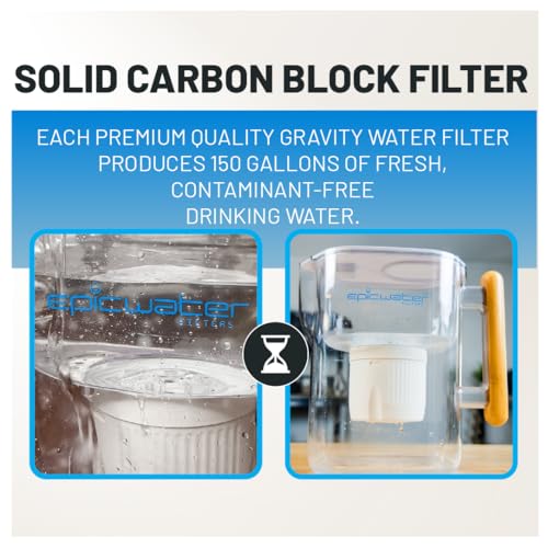 Epic Water Filters Pure Filter Pitchers for Drinking Water, 10 Cup 150 Gallon Filter, Tritan BPA Free, Removes Fluoride, Chlorine, Lead, Forever Chemicals (White & Bamboo) - Image 4