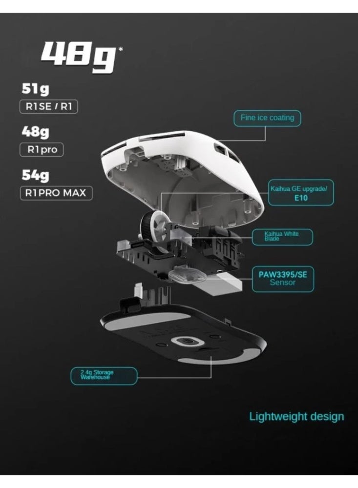 VXE VXE R1 Pro Max Wireless Bluetooth Mouse Lightweight Continuous Working Range Larger Capacity Battery Lasts Up To 150 Hours 100 Million Clicks Smart Speed ​​Low Delay Suitable For Gaming Rechargeable Pixart PAW3395 White  - Image 4