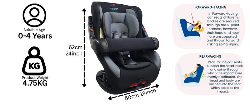 BABYCARA Adjustable Convertible Baby Car Seat | From Birth to 4 Years (Approx.) | Rear & Forward Facing | 4 Reclining Positions | 0–18kg - Image 3