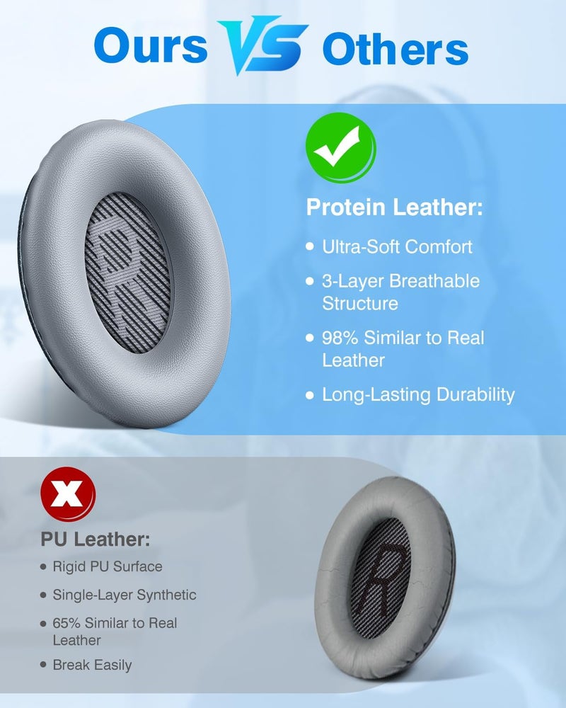 Link Dream Bose Quiet Comfort 35 Replacemen Ear Cushions Kit by Soft Protein Leather Replacement Ear Pad for Bose QC 35/25 / 15 QC2 / Ae2 / Ae2i / Ae2W / Sound Link/Sound True (Grey) - Image 4