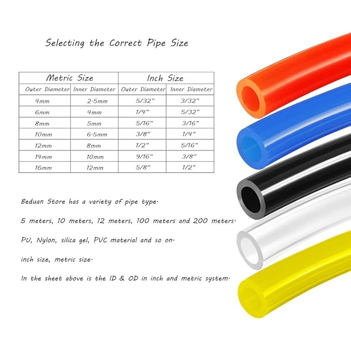 DLEIN 12mm x 8mm Pneumatic Air Compressor Flexible Pneumatic Tube Hose Tubing PU Hose Tube Pipe 5 Meter Blue 5 Mtr 1640Ft 12mm x 8mm Pneumatic Polyurethane PU Tube Pipe BLUE 5 MTR - Image 4