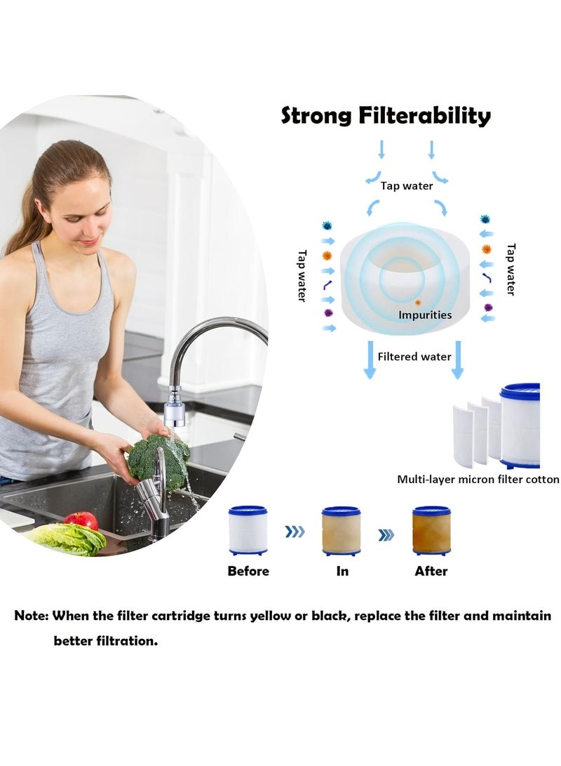 LIVQORA Sink Water Filter Faucet , Home Kitchen Bathroom – Universal 360° Rotating, with 5 Filter Element, Removes Heavy Metals, Chlorine, and Impurities for Clean Water in Kitchen & Bathroom - Image 5