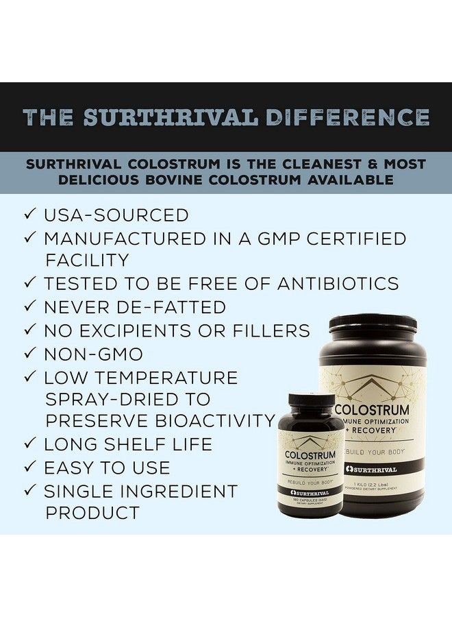 Surthrival: Colostrum Powder Capsules (180 Count), Immune Optimization & Recovery, Dietary Supplement, Gut Health, Immune Support, Keto Friendly - Image 4