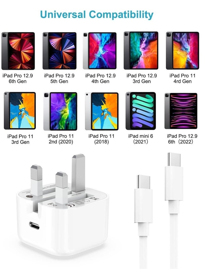ELTRAZONE - iPhone 15,15 Pro,15 Pro Max iPhone Plug and 2M Cable, 20W C-C Fast Charger Plug - Image 1