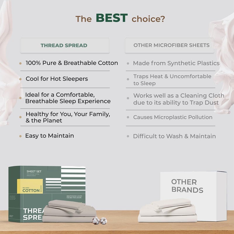 THREAD SPREAD 100% Organic Cotton Sheets Twin XL Size - 3 PC Organic Cotton Twin XL Size Percale Weave Sheet Set, Soft, Cooling, Crisp & Breathable, 16" Deep Pocket Hotel Quality Bedding - Dark Grey - Image 5