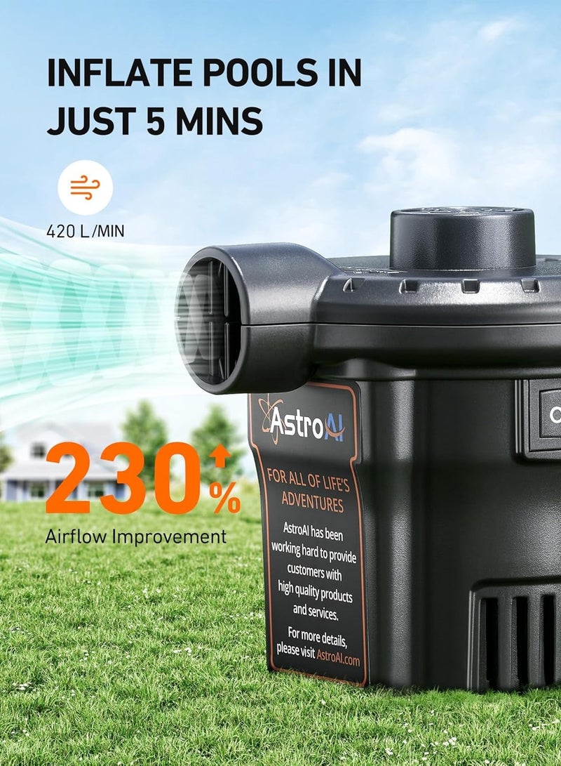 Generic AstroAI Electric Air Pump, Portable AC Electric Pump for Inflating/Deflating with 3 Nozzles, Quick-fill Pumps for Air Bed, Swimming Ring, Padding Pool, Toy Raft for Home & Yard 240V  - Image 3