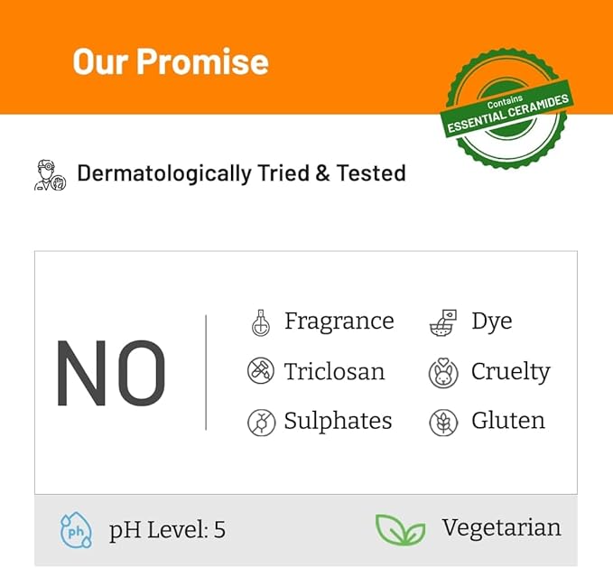 Chemist at Play UnderArm RollOn with 5 AHA Lactic Acid 1 Mandelic Acid Prevents Body Odour Brightens Skin Exfoliates Underarm For Sensitive Skin Woody Musk Fragrance Alcohol Free40ml