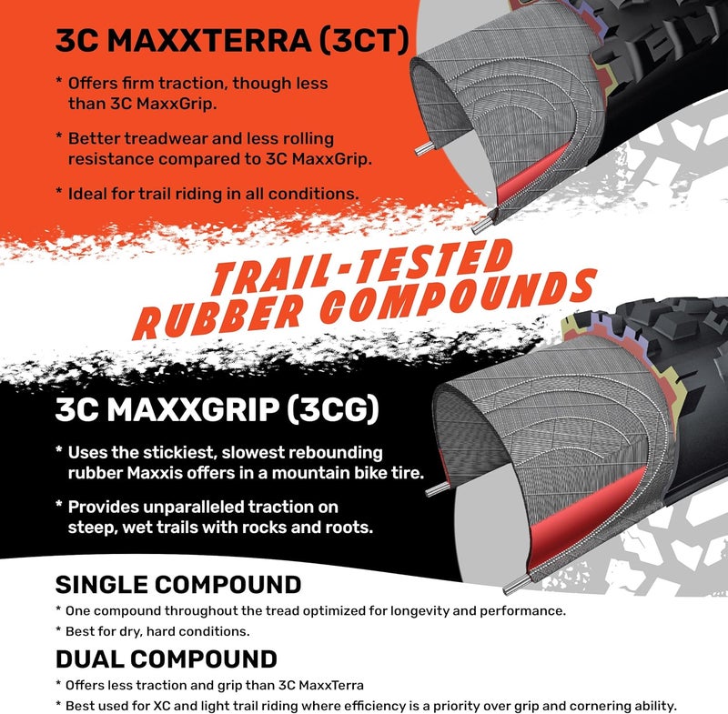 Maxxis إطار دراجة جبلية قابل للطي من مينيون DHF 3C ماكس تيرا DD TR - Image 3