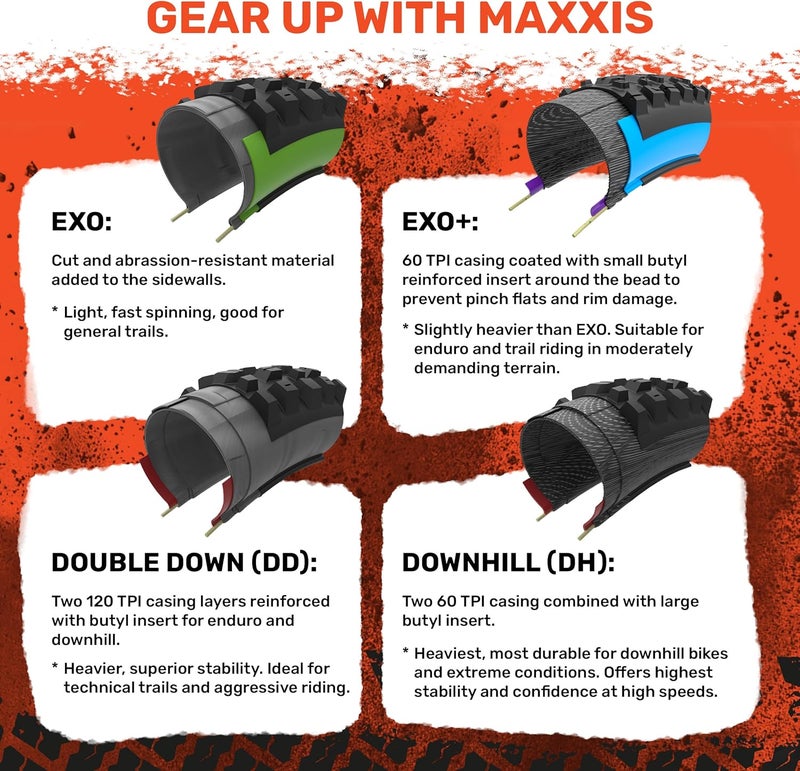 Maxxis إطار دراجة جبلية قابل للطي من مينيون DHF 3C ماكس تيرا DD TR - Image 4